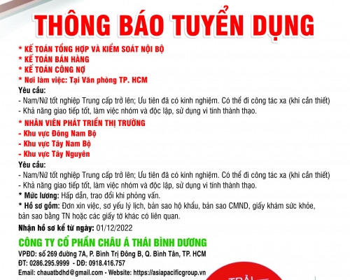 Tuyển dụng nhân sự